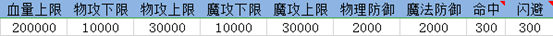 属性.png